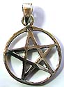 Star in circle pattern sterling silver pendant